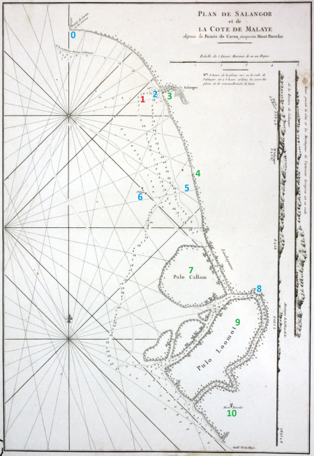 Peta asal d’Apres de Mannevillette (1745): False Parcelar tiada ditandakan